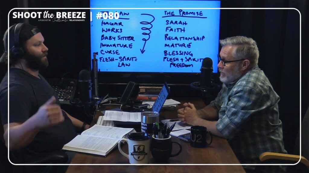 STB080 | BSE | Galatians 6.1-18: Christian Maturity