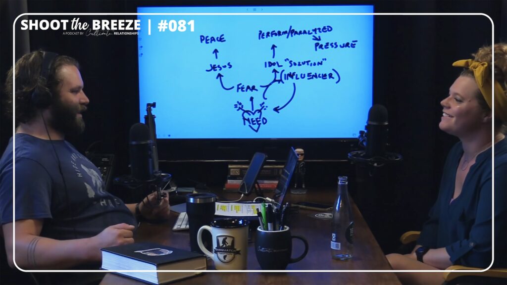 STB081 | Influencers