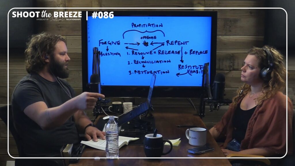 STB086 | Forgiveness: Forgiving Yourself