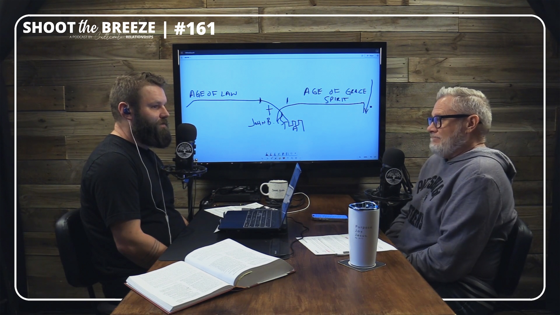 STB161 | BSE | Hebrews 8.13-10.18 E2